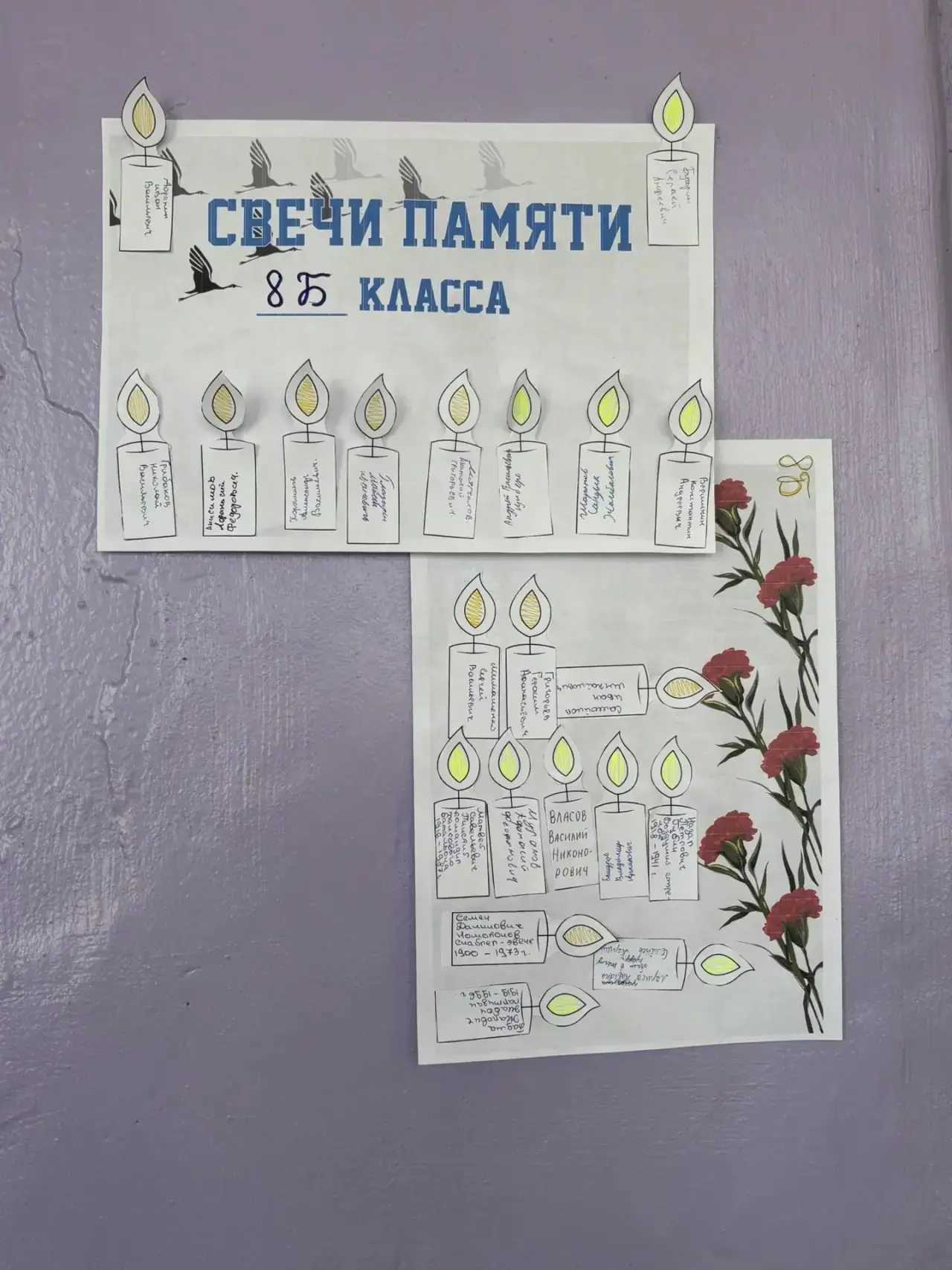 Сегодня особенный день для нашей школы – мы открыли Неделю Победы! Это время, когда мы вспоминаем и 