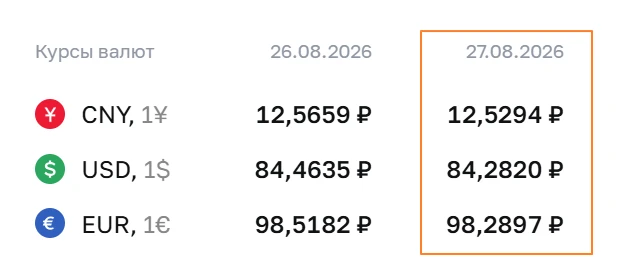 🇷🇺#fx #россия