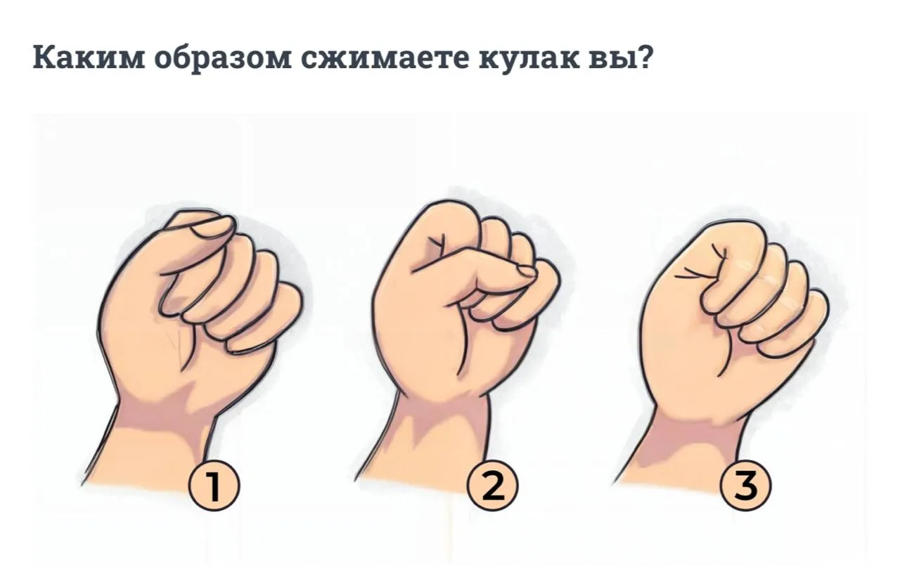 Вчера увидела аж дважды интересный тест, на тайные стороны характера, сделала сама и ре...