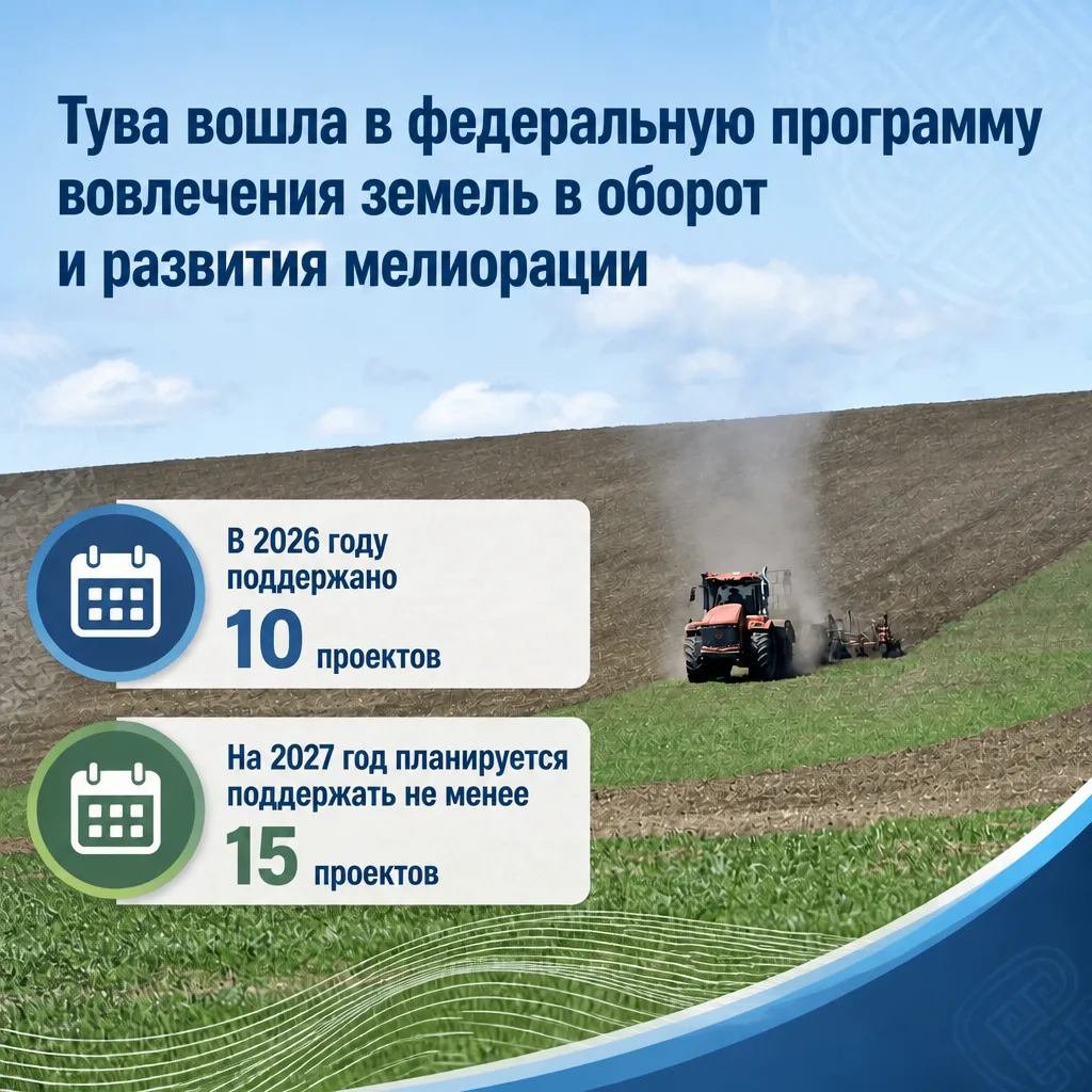 Глава Тувы Владислав Ховалыг обеспечил для аграриев республики новый механизм поддержки. После его о