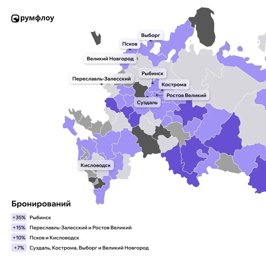 Кажется, молодежь массово открыли для себя малые города