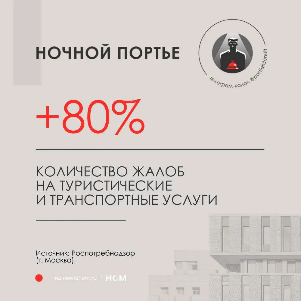 Коллеги, внимательно! У нас окончательно сформировалась культура жалобы. Стоит рейсу задержаться на 