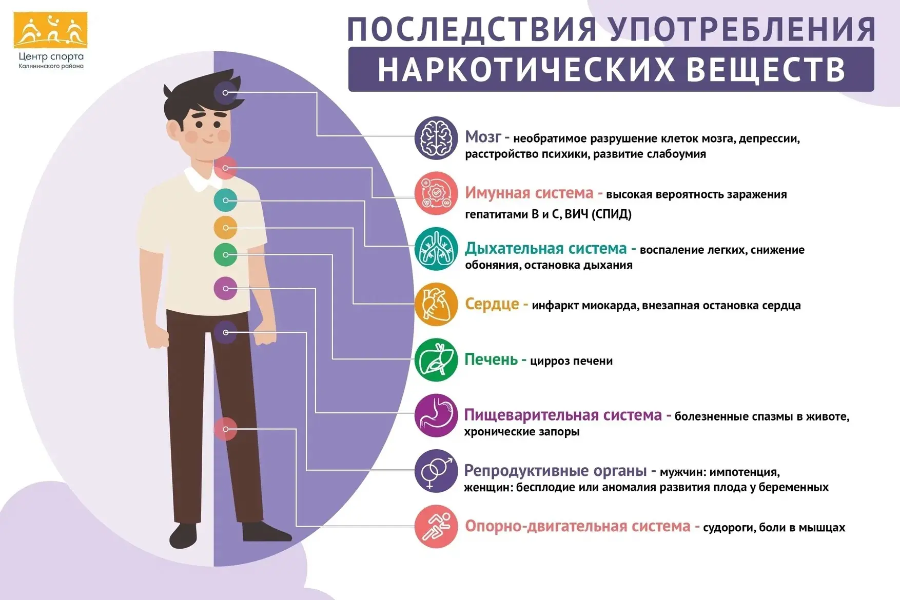 🚫Злоупотребление наркотиками, известное с древнейших времен, сейчас распространилось в размерах, тр