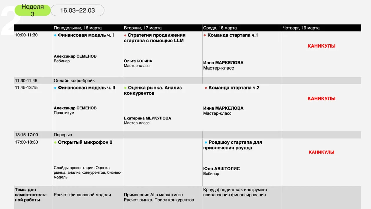 🚀 Участвуем в акселераторе Сколково

Мы постоянно ищем новые решения — и в развитии продукта, и в е
