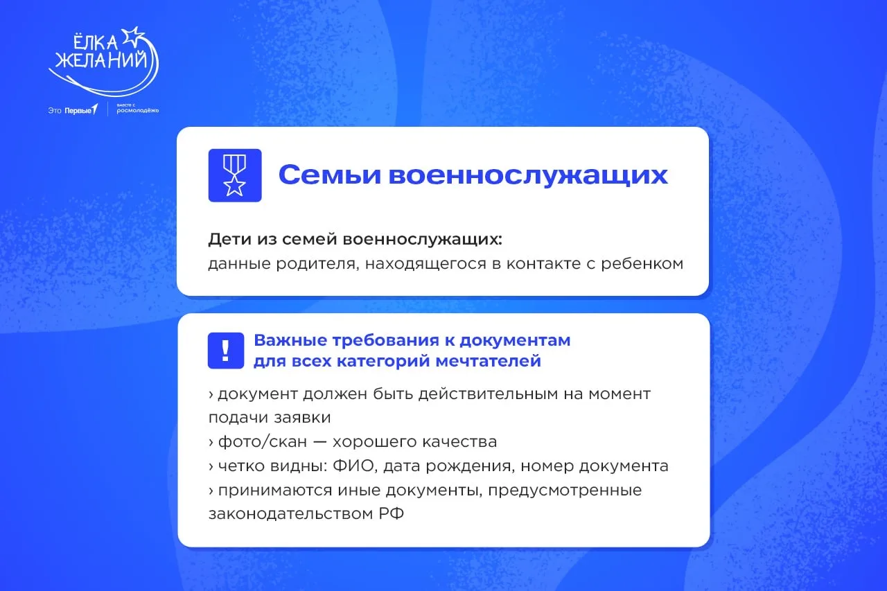 📋 Держите полезную памятку по документам!  Подготовили для вас удобную шпаргалку со всеми документам