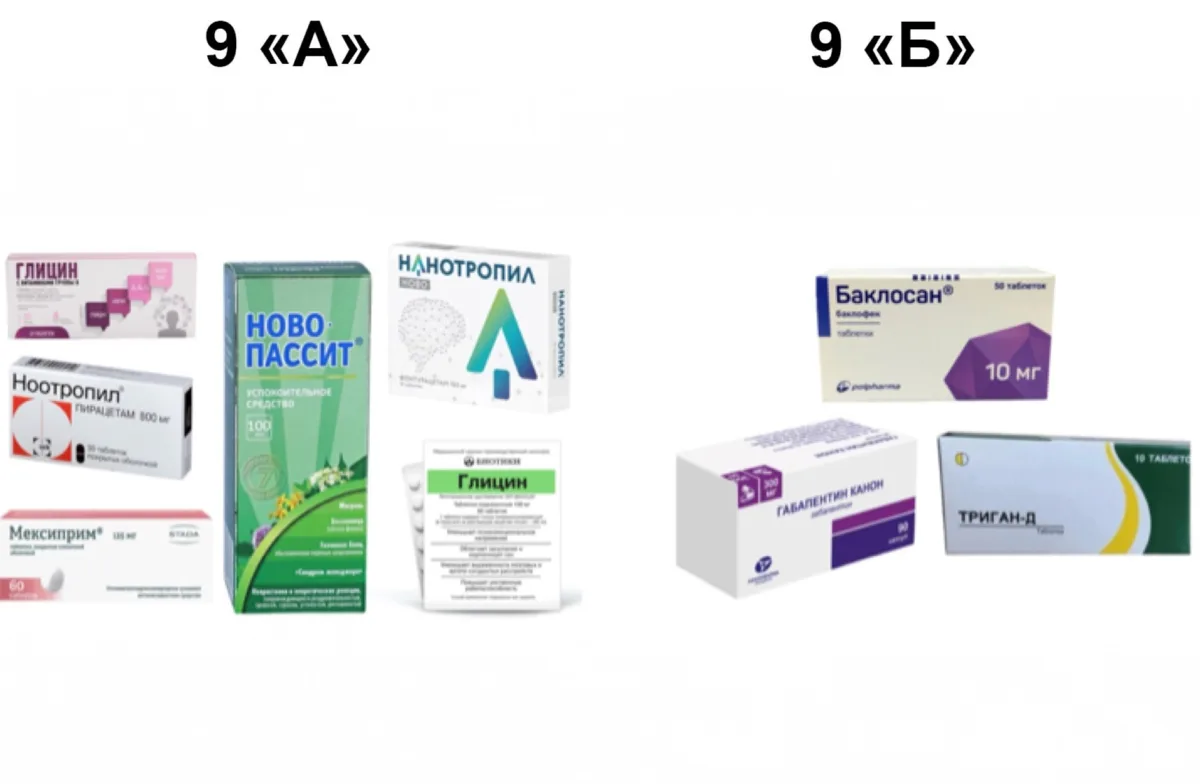 Что просят в аптеке ученики: