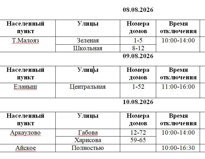 Медиа публикации