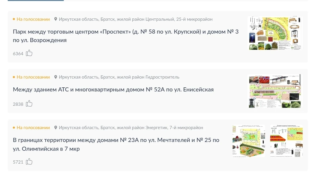 Завершилось голосование по отбору территории благоустройства в рамках реализации федерального проект