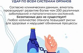 Неделя с 7 по 11 сентября 2026 г. объявлена Министерством здравоохранения Российской Фе...