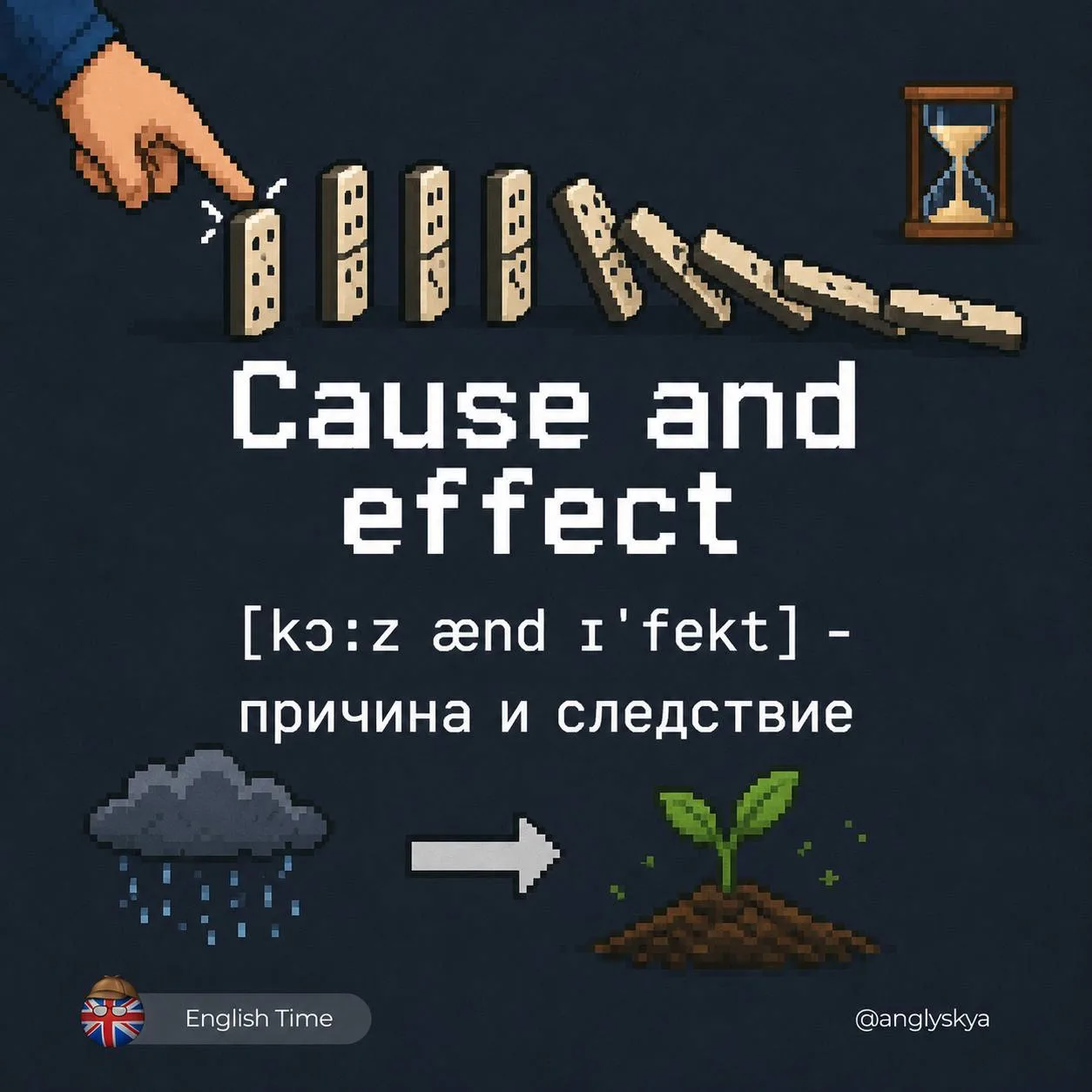 💕Cause and effect (kɔːz ænd ɪˈfekt) — причина и следствие

1. Consequence (ˈkɒnsɪkwəns) - Последств