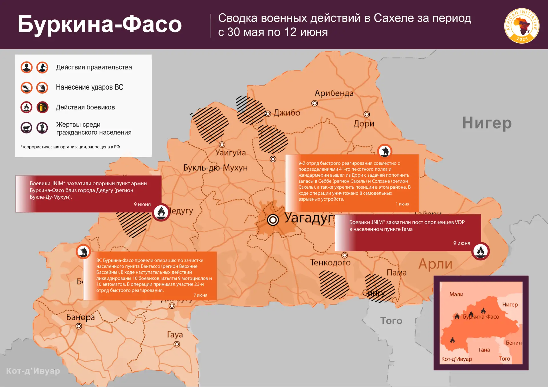💥 ВС Мали и Африканский корпус зачищают укрытия террористов, «Боко Харам» похищает людей в Нигере: 