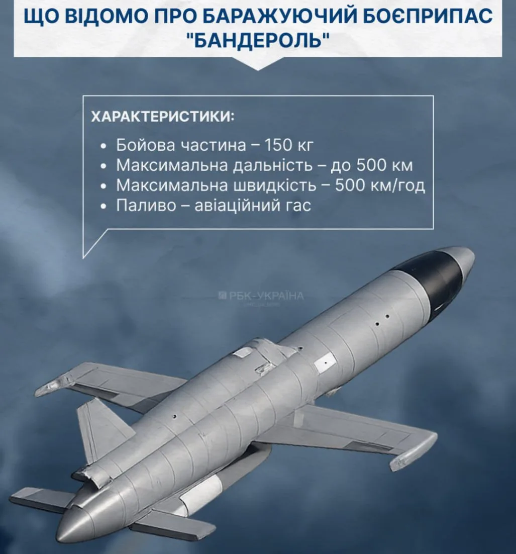 ‼️🇷🇺🇺🇦 Россия впервые ударила по Киеву дроном-ракетой "Бандероль", — киевские СМИ

▪️Сообщается,