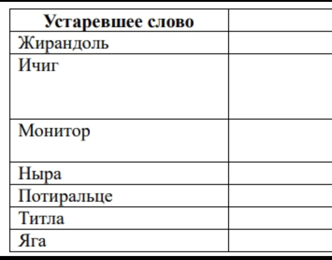 А вы знаете значение этих слов?