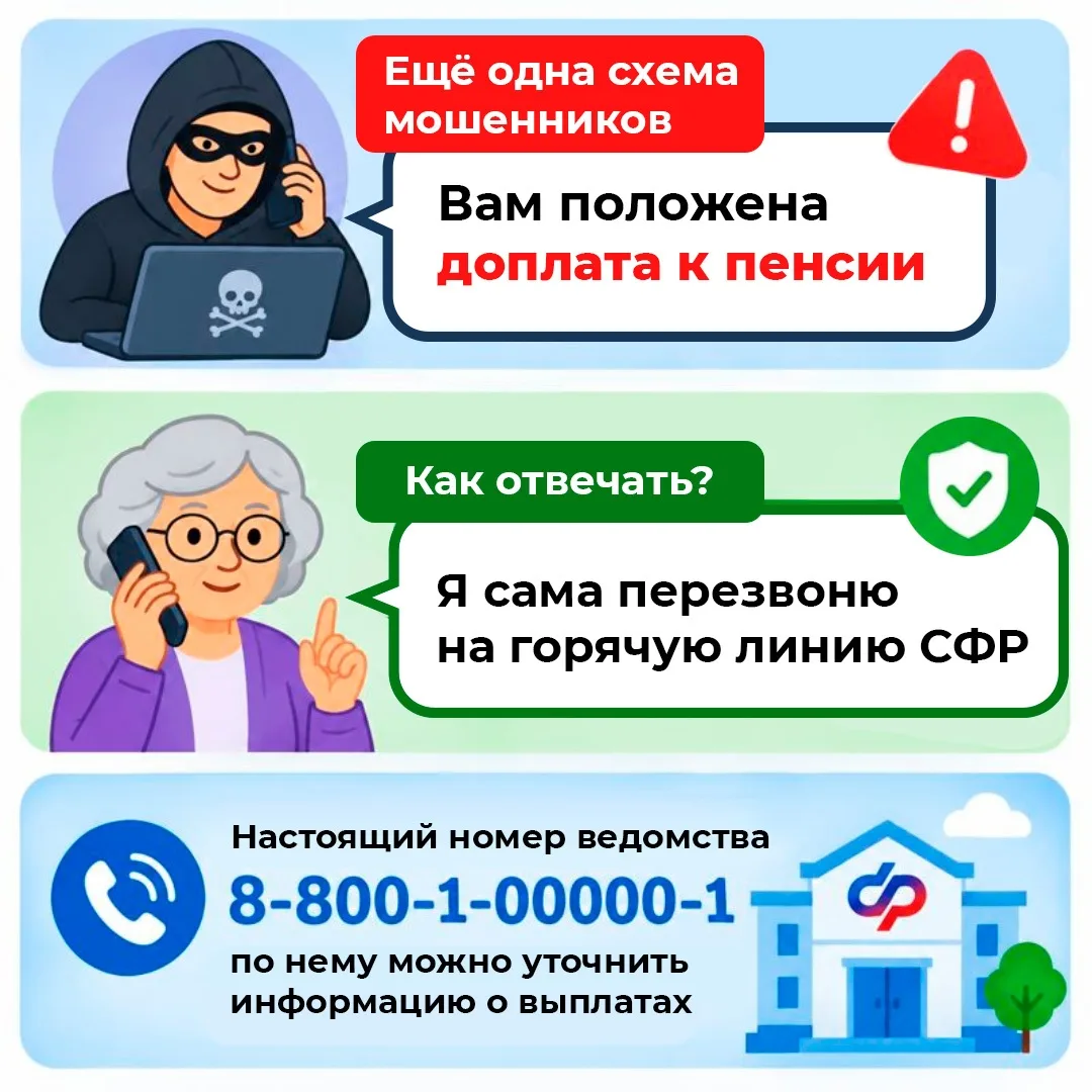 Звонок с неизвестного номера 📲