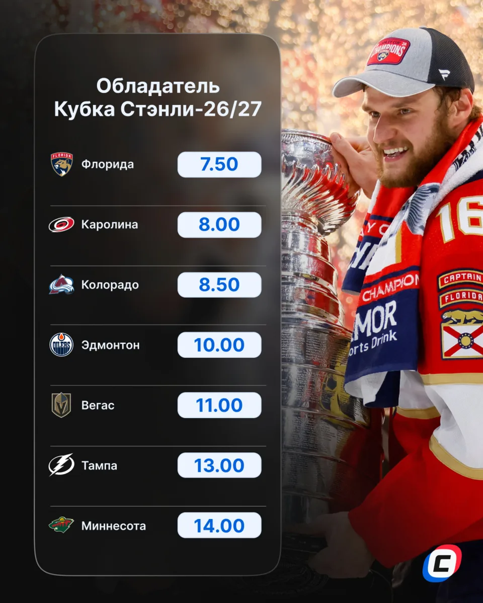 «Флорида» — главный фаворит НХЛ по версии OLIMPBET 🔥