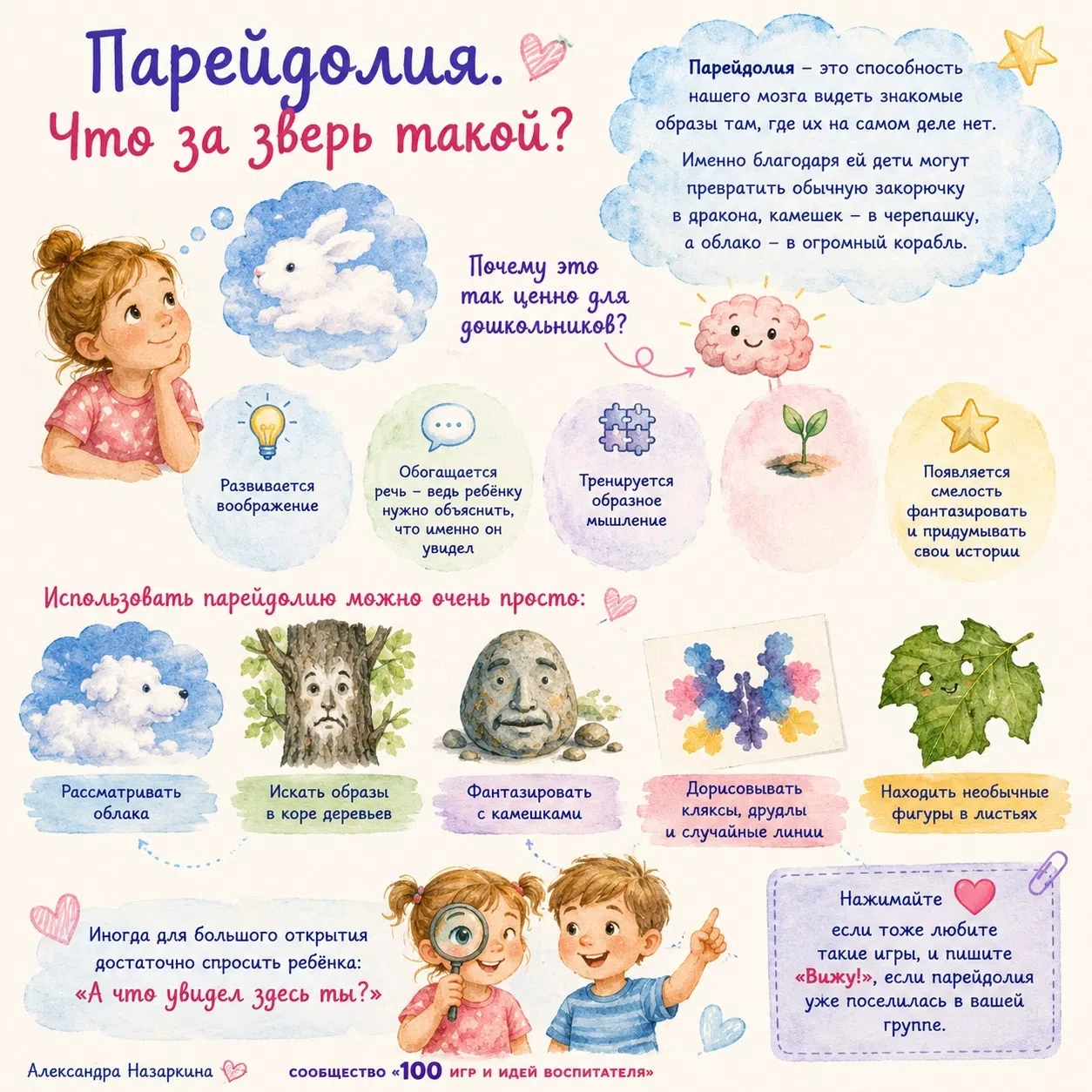 Парейдолия. Что за зверь такой?

💬 Друзья, бывало ли у вас такое: посмотрели на дерево и увидели на