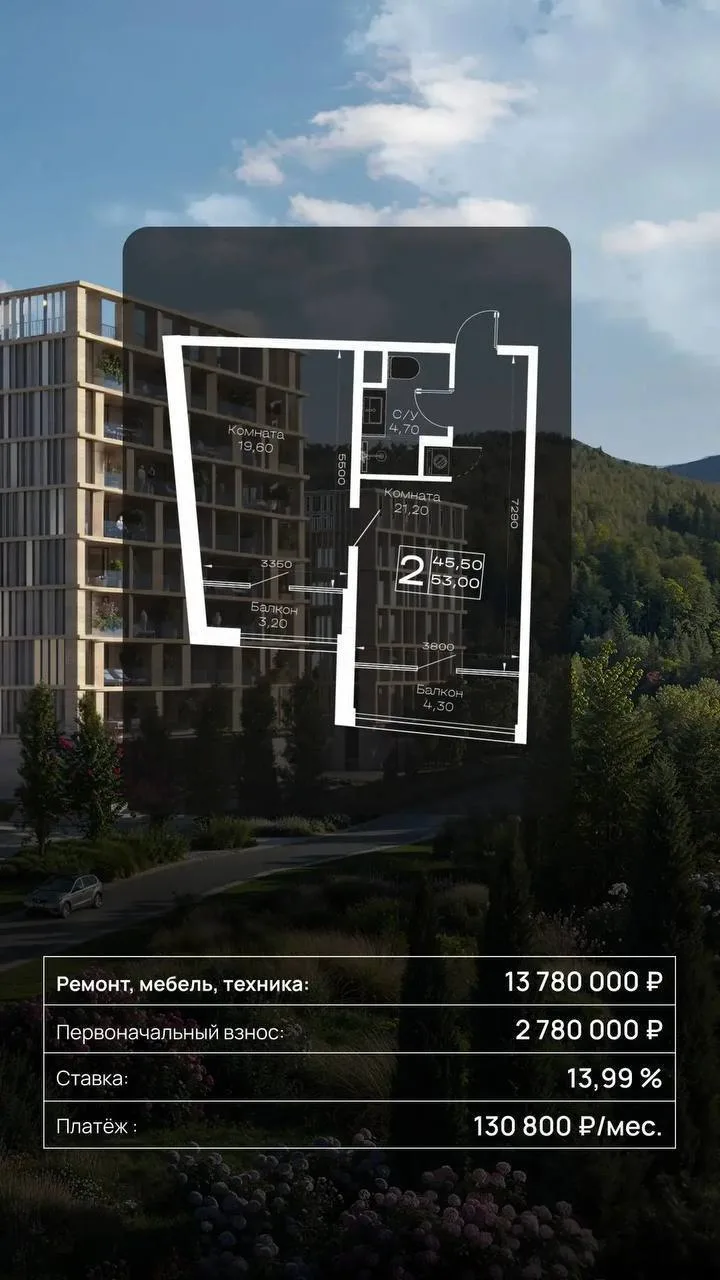 СТАРТ ПРОДАЖ ГОСТИНИЧНОГО КОМПЛЕКСА | Новороссийск 📍