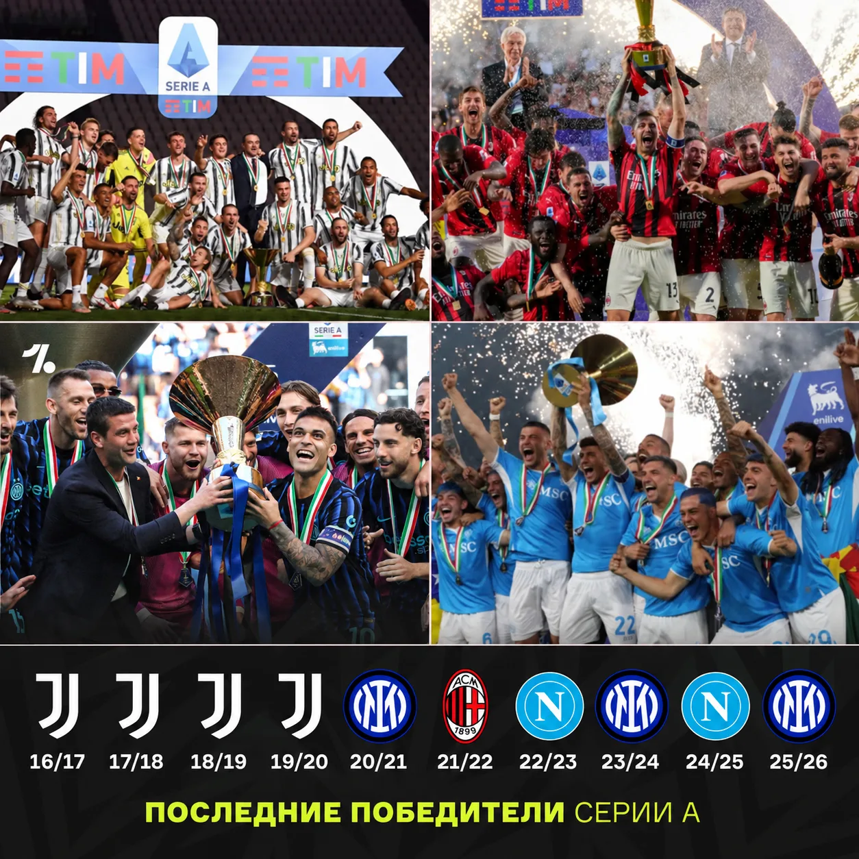 🔥🇮🇹 Итальянский футбол набирает обороты: в ближайшие выходные на Апеннинах будет оче...