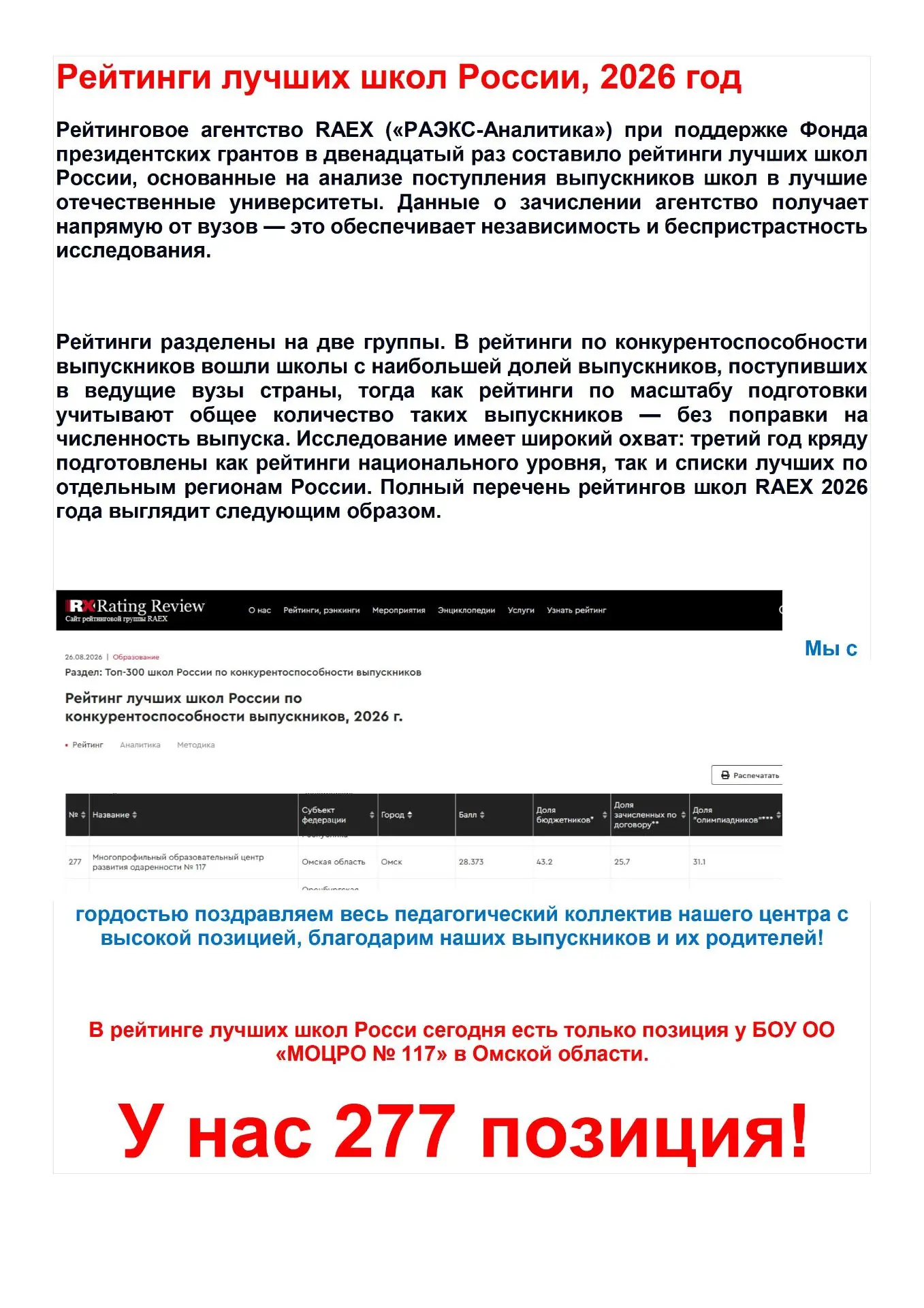 Сегодня наш центр снова стал лучшим! 🔥