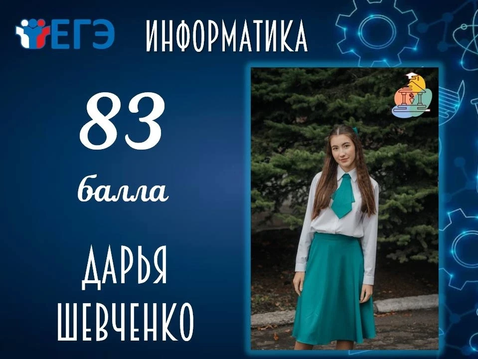 😎 Основной этап ЕГЭ позади — полет нормальный! 
#новости_лицеистов_@liceum_nmsk 
 
Это был долгий и