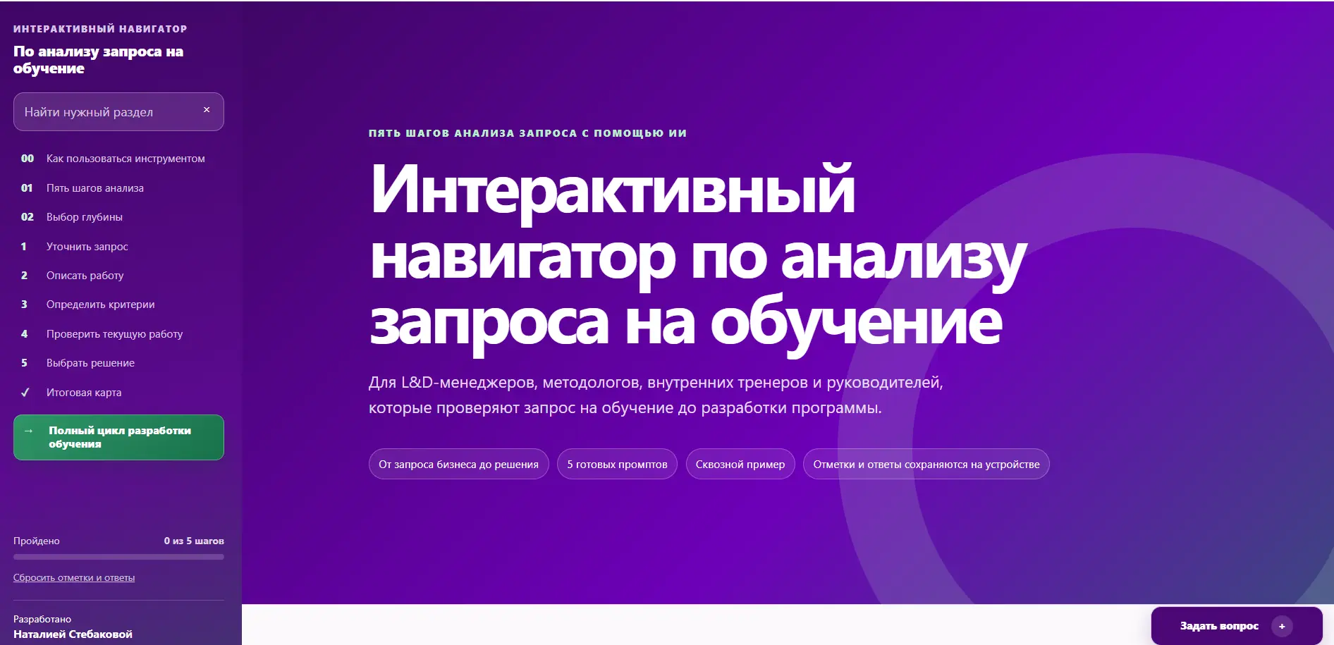 Мастер-класс закончился. Инструмент остался
