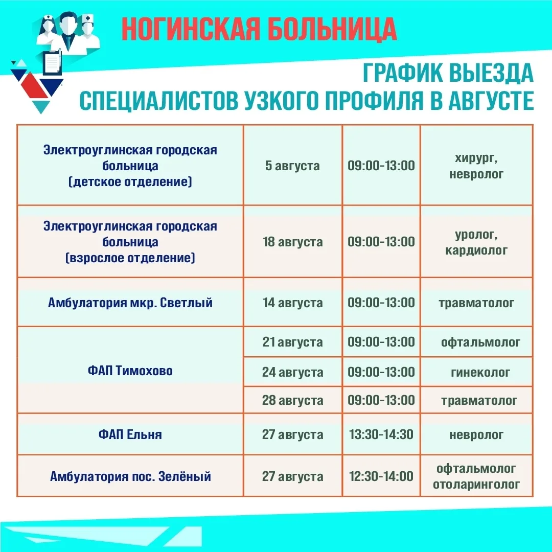 Публикуем график выезда специалистов узкого профиля Ногинской больницы для приема жителей по поселен