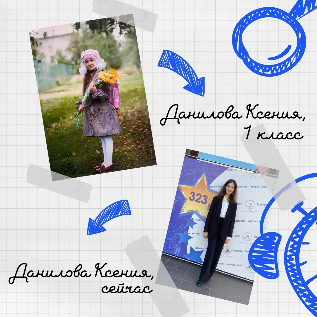 🫱🏻‍🫲🏼 В этом году они стали педагогами, подхватив ту самую нить, которая тянется от...
