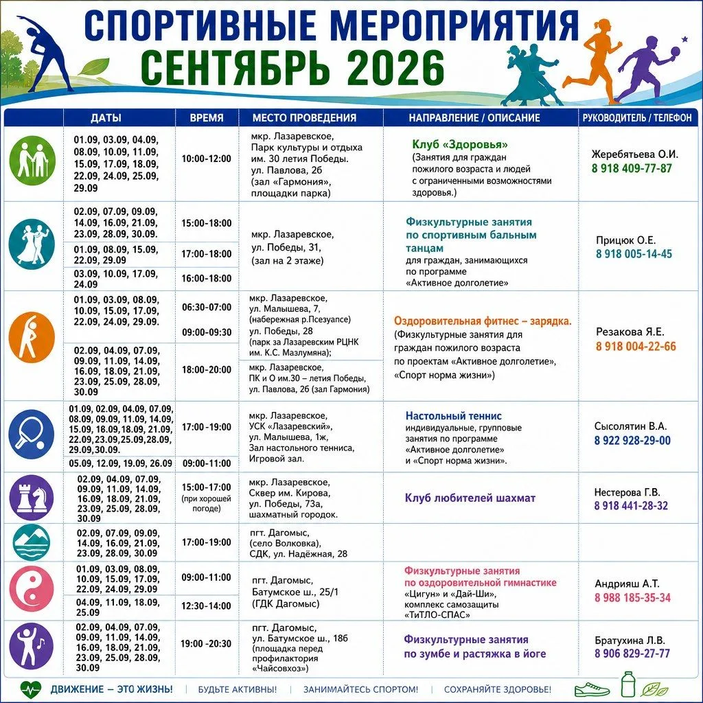 📌В Лазаревском районе в самом разгаре программа «Активное долголетие». Она включает че...