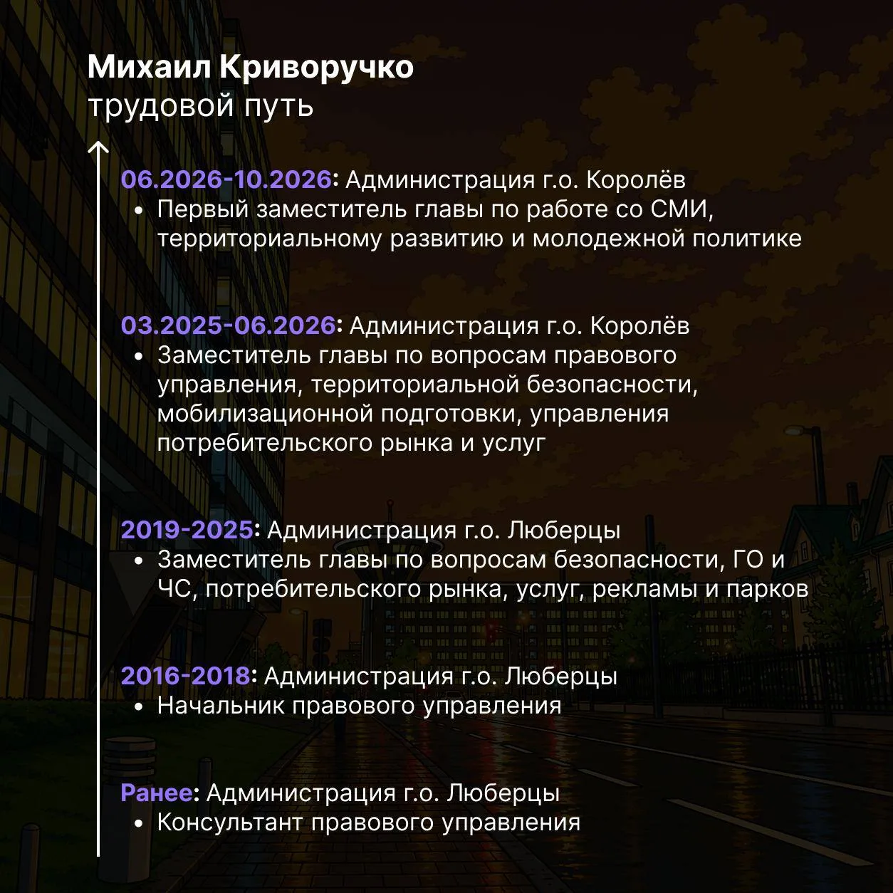 Криворучко возглавил Павлово-Посадский округ
