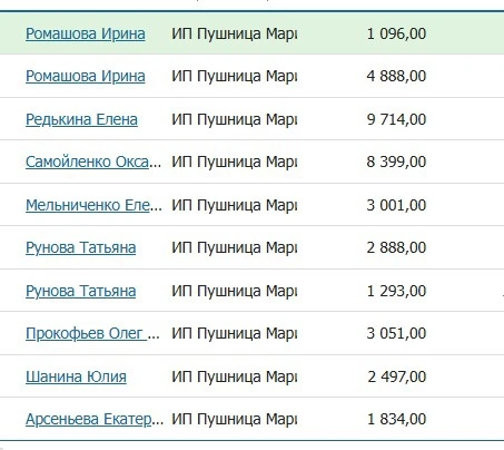 Доброе утро !
Девочки , ссылки на оплату инструмента SKRAB по новым заказам отправлены вам по СМС .
