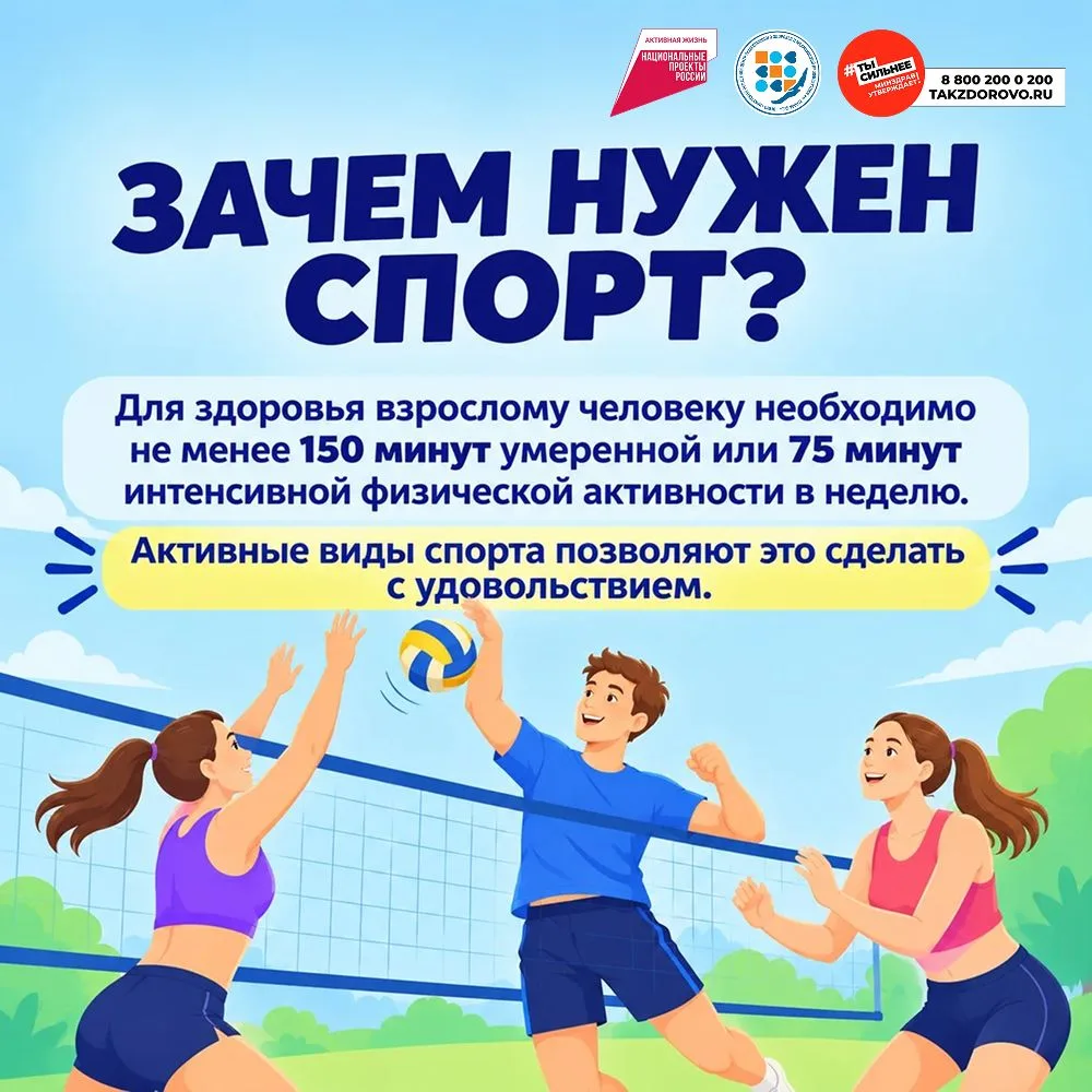 #ТемаНедели@irkmedprof