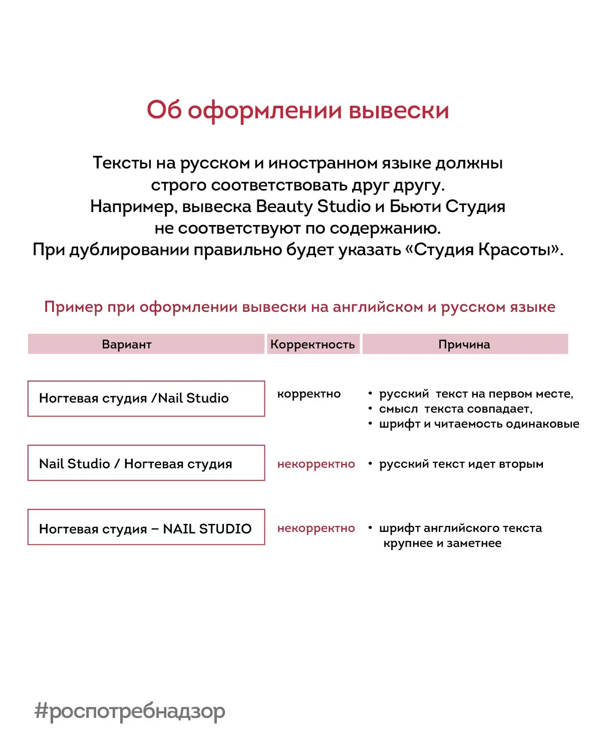 📢 В связи с многочисленными обращениями представителей различных сфер предпринимательского сообществ