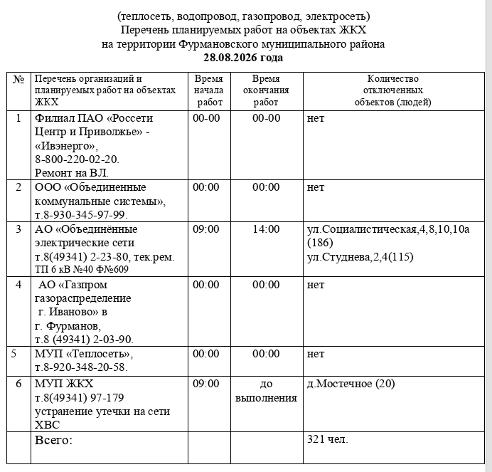 #плановыеработы