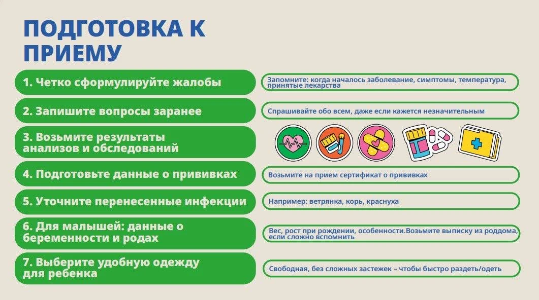 Сегодня – День безопасности пациента