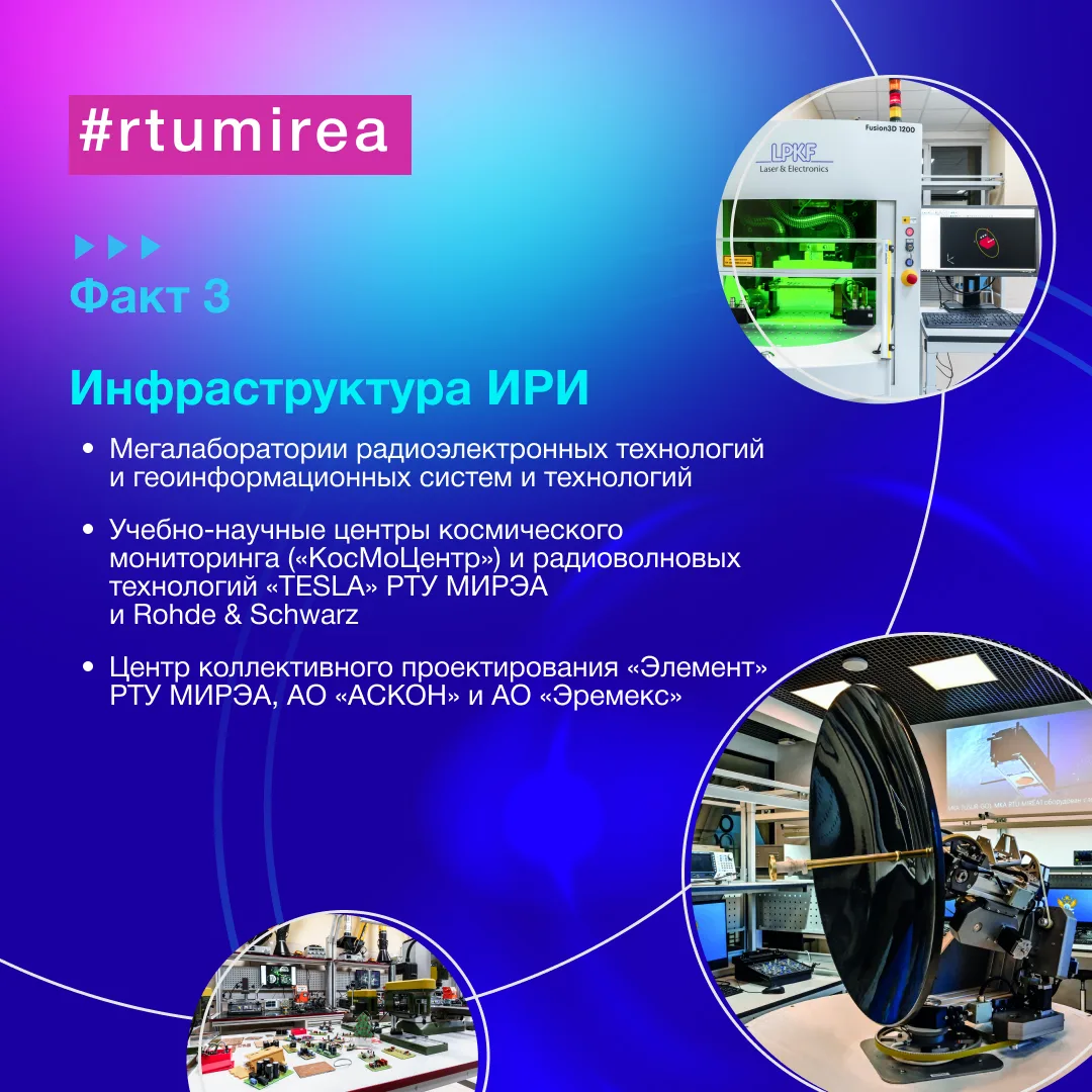 ⚡ Мира и Мирон продолжают путешествие по ключевым подразделениям РТУ МИРЭА в рамках рубрики «Неделя 