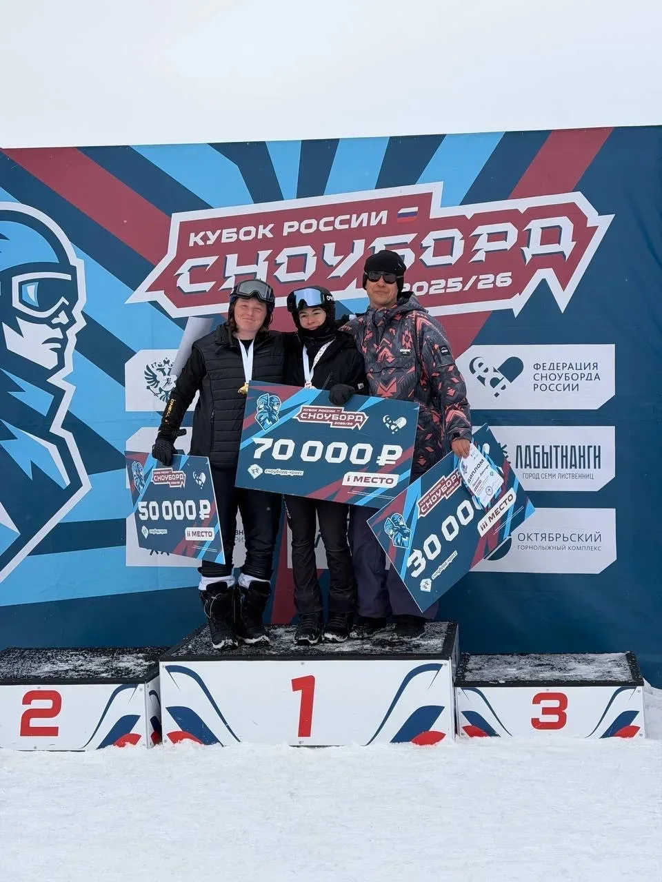🏂🏆 Общий зачёт Кубка России по сноуборду сезона 2025–2026.