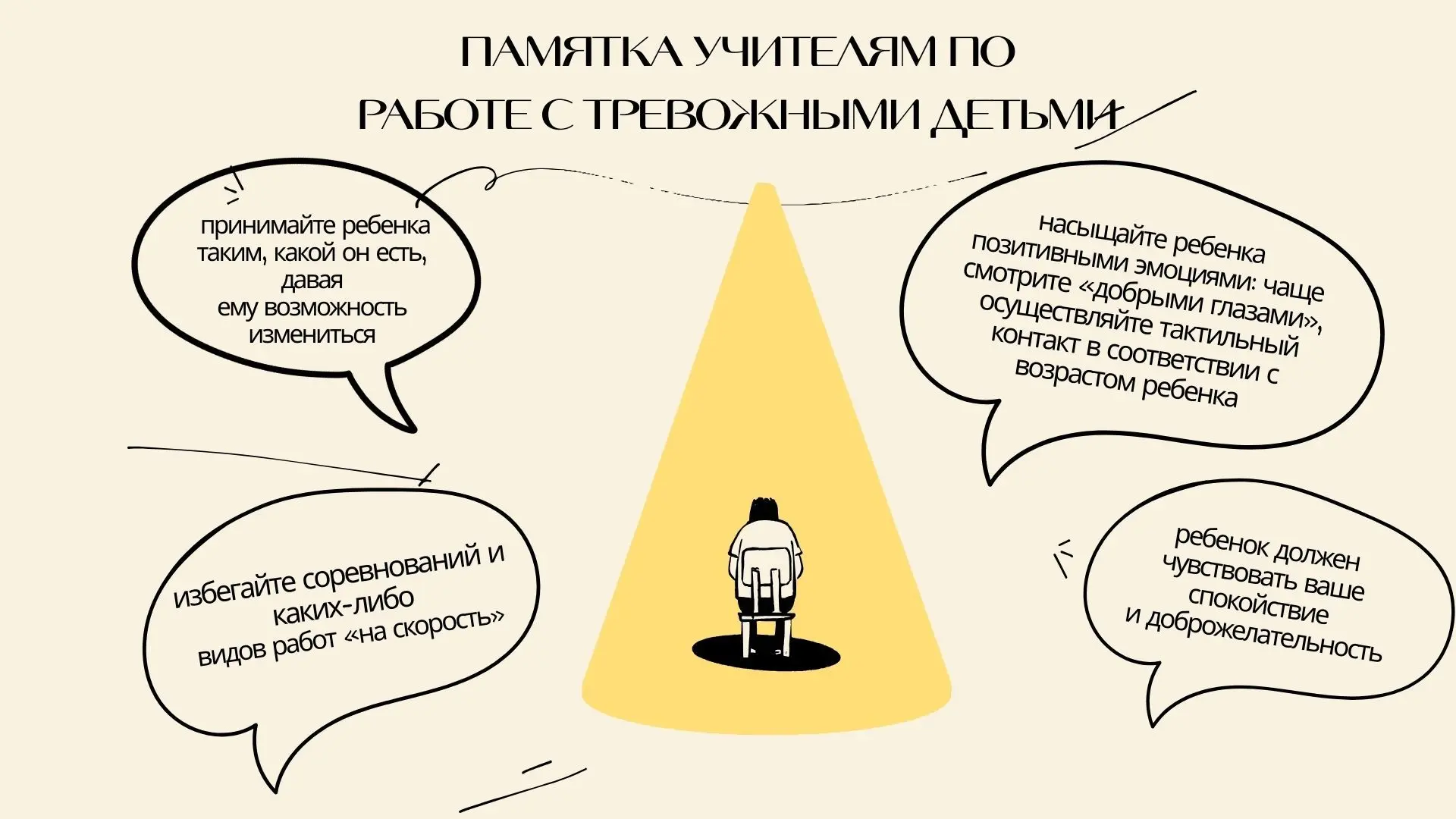Как эффективно взаимодействовать с тревожными обучающимися?