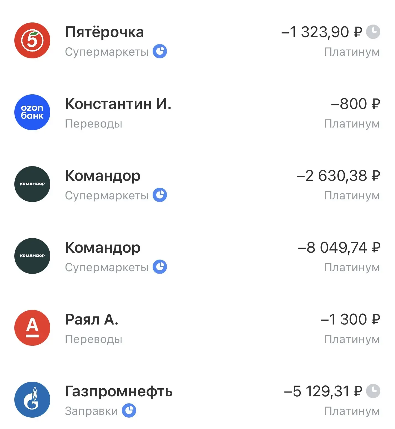 Расход первой половины дня. 

Заправка одной из всех машин. Всего одной. 
Заправил вместо 100 бензин