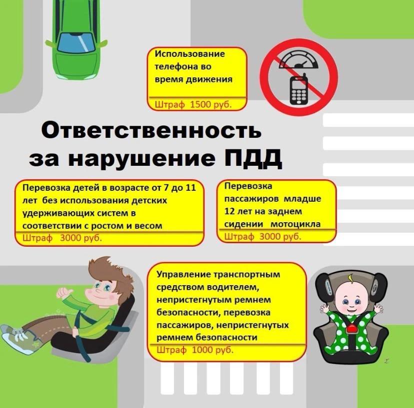 ✅Внимание, ученики и родители!  🚦 Знание правил дорожного движения — залог безопасности!   Ознакомьт