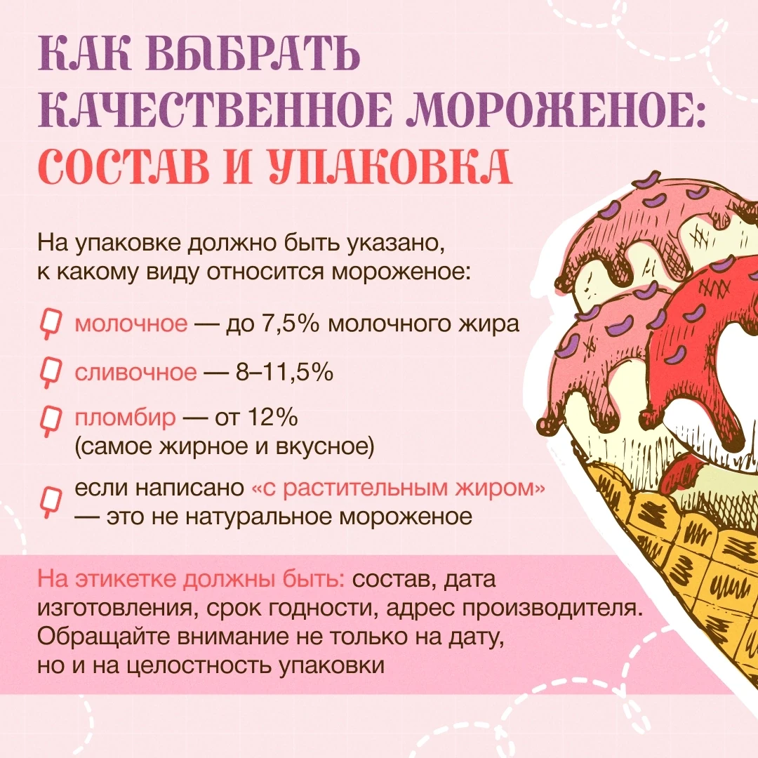 Мороженое — маленькая летняя радость, которая делает день чуточку счастливее. Хотите научиться выбир