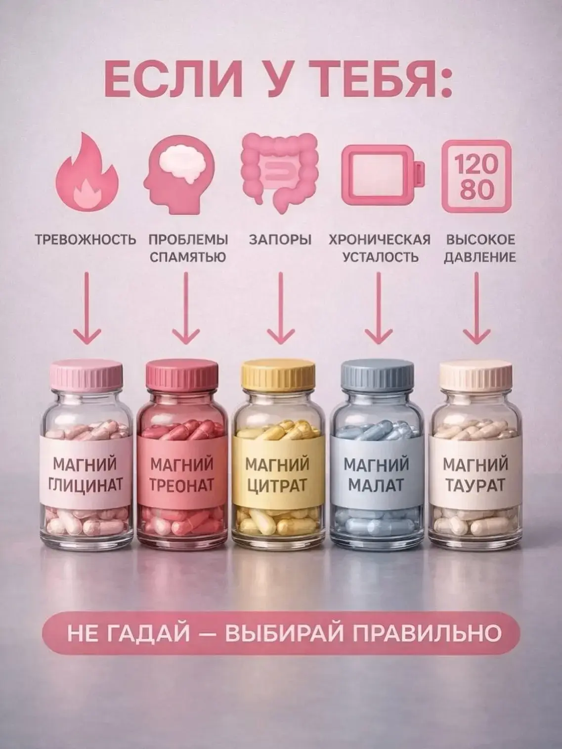 Шпаргалка: какой магний выбрать и зачем?🌸

Магний — один из ключевых минералов для нервной системы,