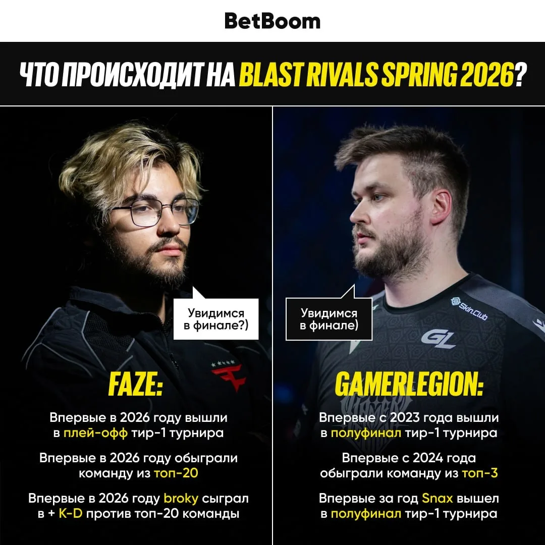 #CS2 FaZe и GamerLegion уже серьёзно пошумели на BLAST Rivals Spring 2026 👀 Сегодня обе тимы андердо