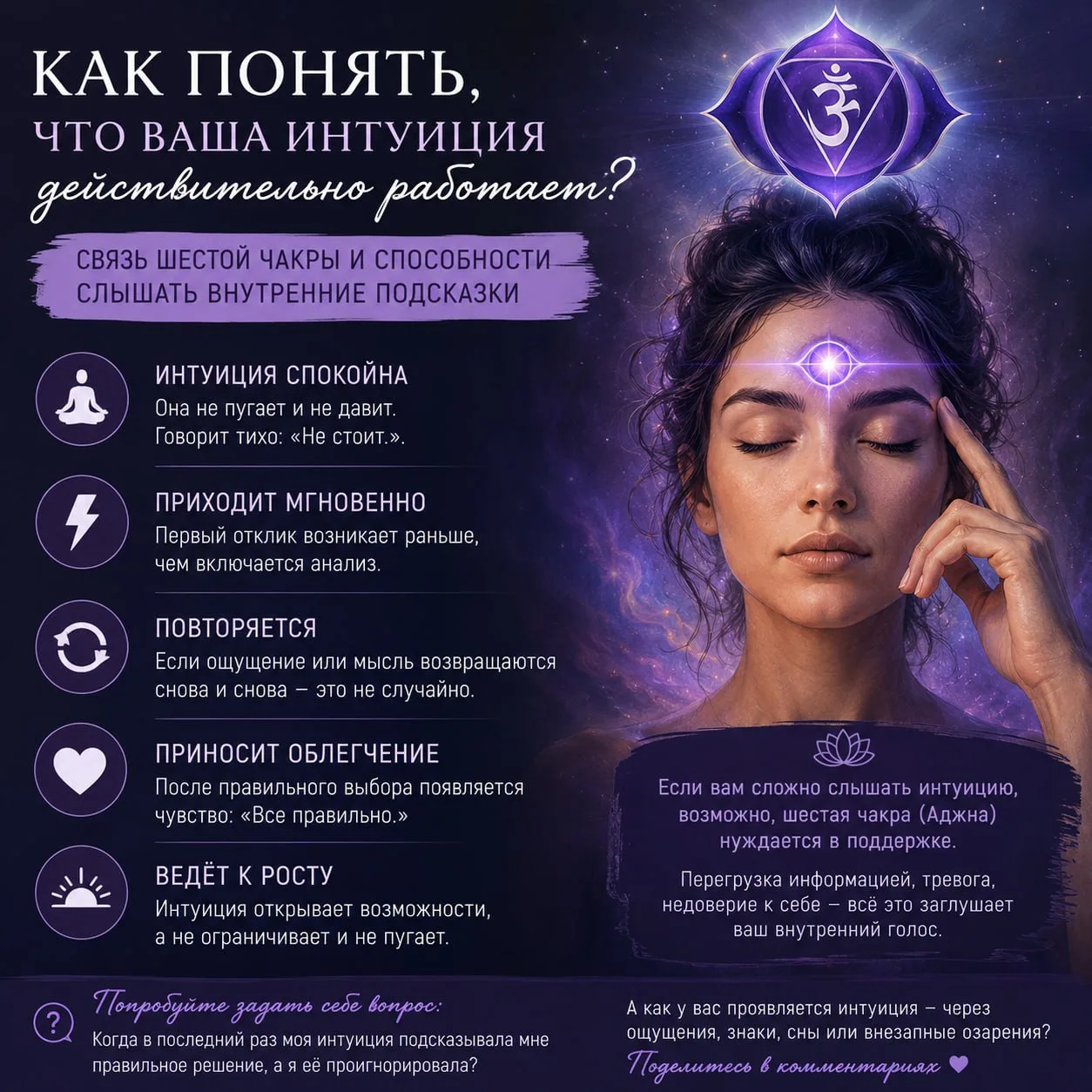 👁 Как понять, что ваша интуиция действительно работает?

Многие думают, что интуиция — это громкий 
