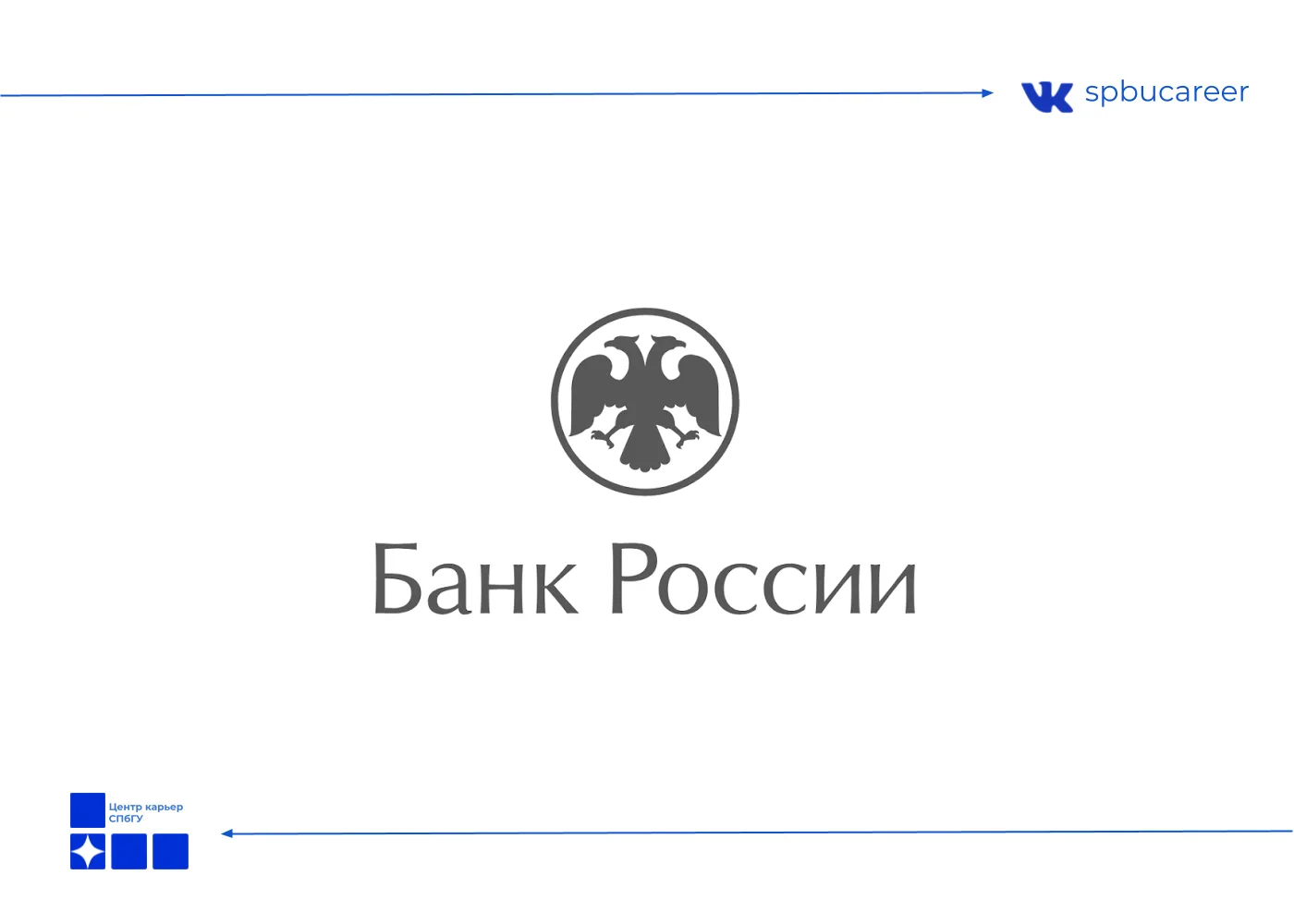 Центральный банк Российской Федерации (Банк России)