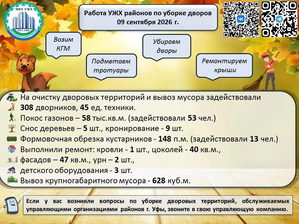 🌿#уфавпорядке🌿