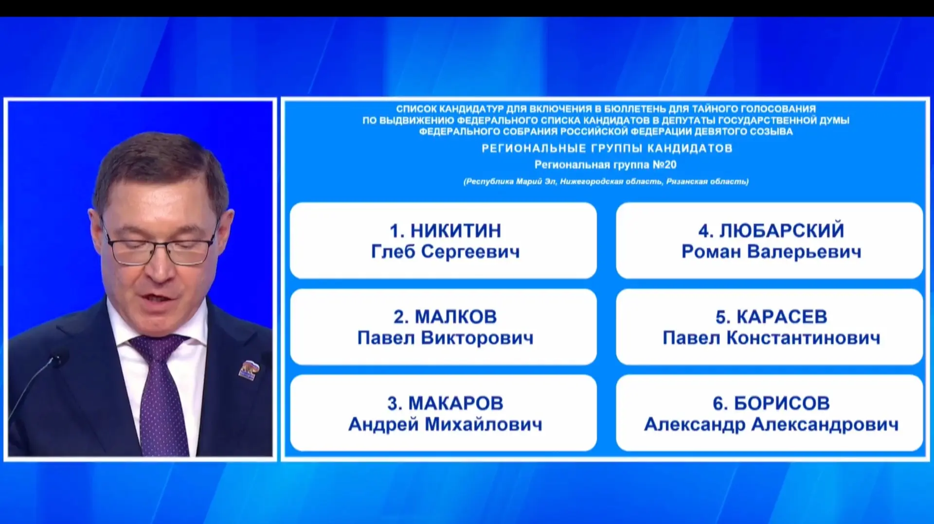 На первом этапе XXIII Съезда «Единой России» озвучен состав региональных групп на выбор...