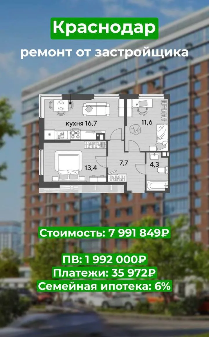 Где купить квартиру в Краснодаре, если бюджет