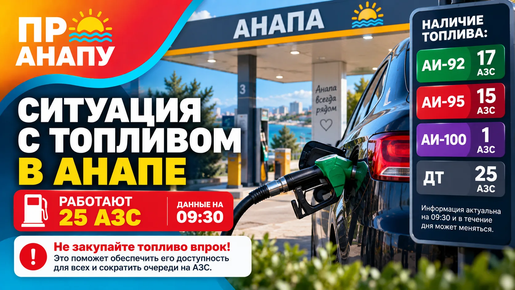 В Анапе 6 сентября бензин АИ-95 есть на 15 АЗС