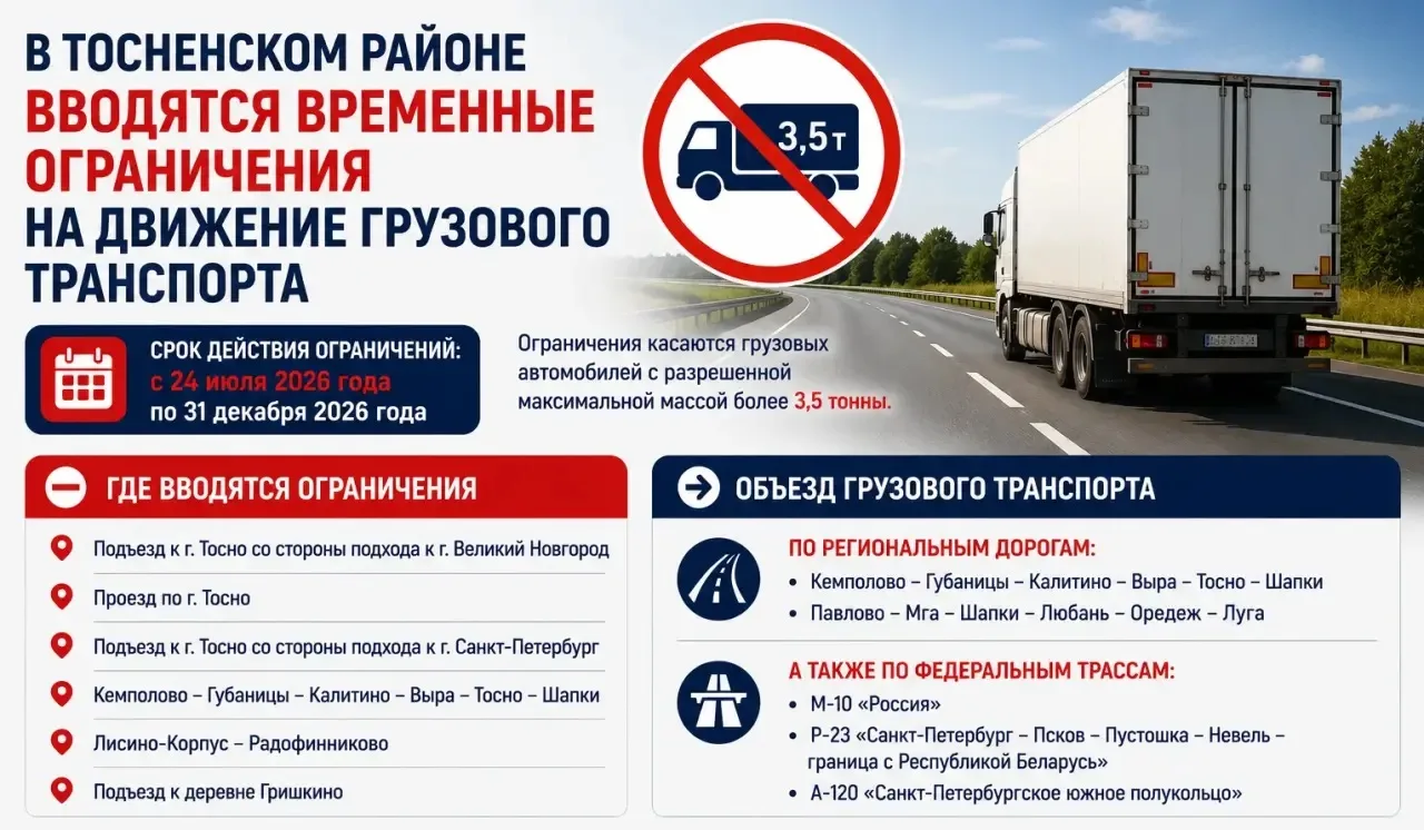 🚛 В Тосненском районе ограничат движение грузового транспорта