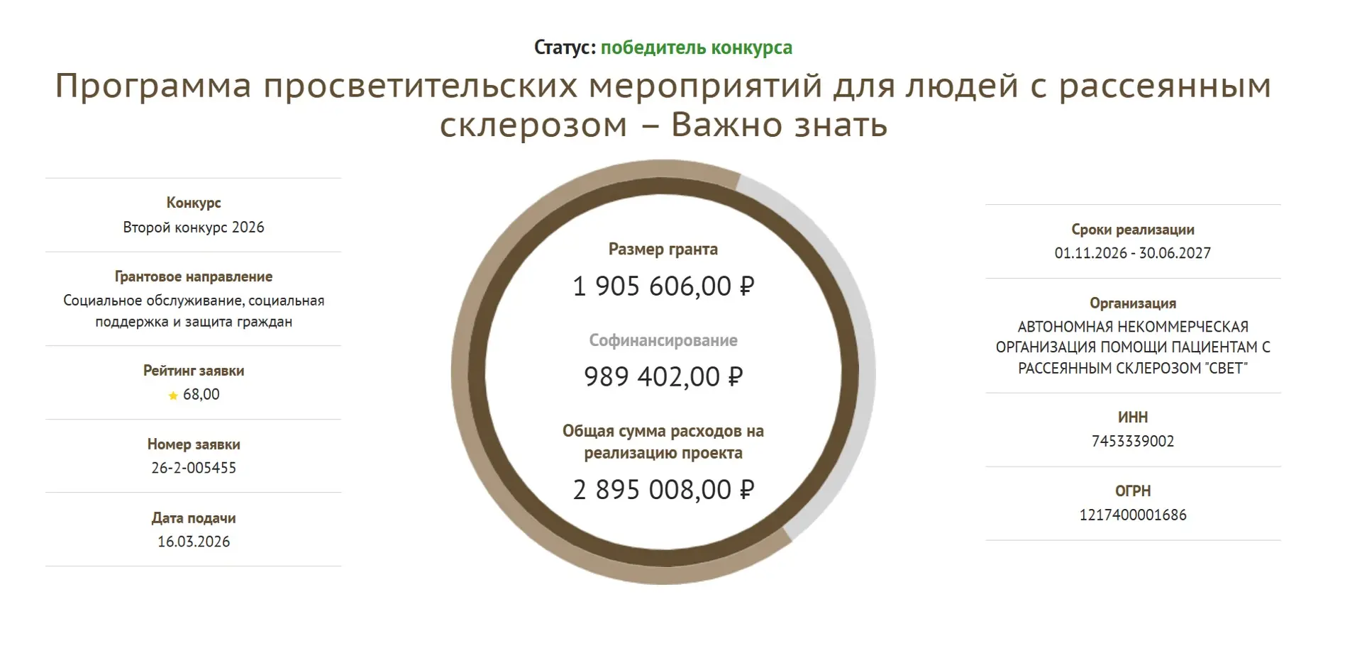 🎉 ПОБЕДА! 🎉